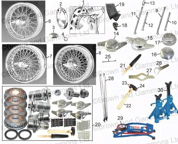 Image for Road wheels & Tyres